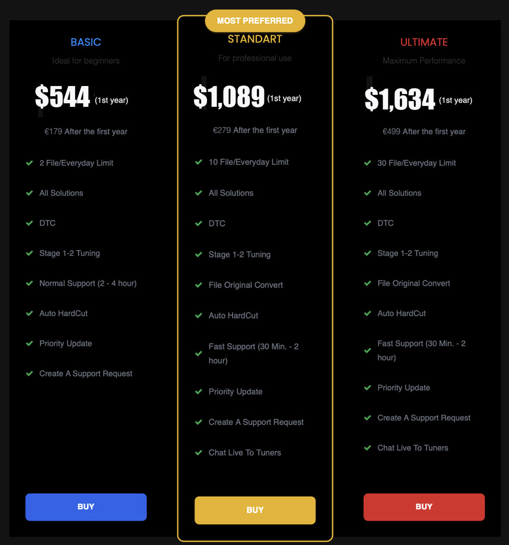 XirDecoder Basic vs Standard vs Ultimate Version