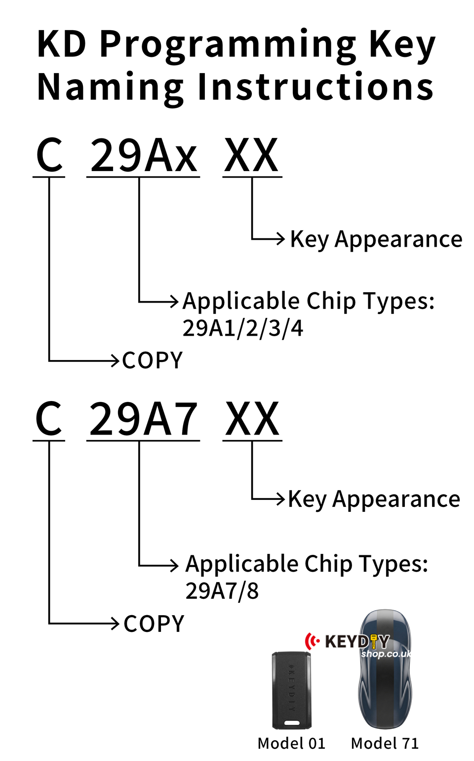 KEYDIY C29A771 smart key
